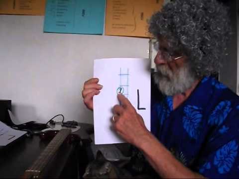 Curso de Bajo Eléctrico - 4/5