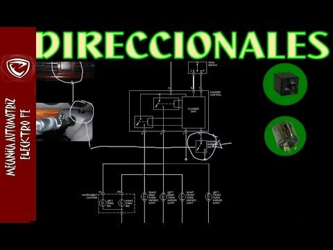 Funcionamiento de las luces direccionales de un coche