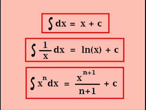 Integrales: Introducción