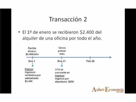 Contabilidad: asientos de ajuste - parte 1 / 2