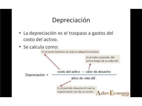 Contabilidad: asientos de ajuste - parte 2 / 2