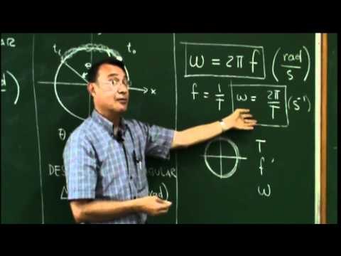 Movimiento Circular Uniforme