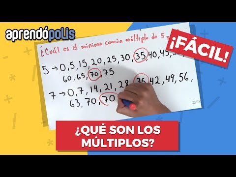 ¿Que son los múltiplos?