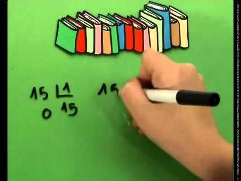 Como hallar los divisores de un número