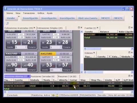 Como funciona la Bolsa de Valores Modulo 3