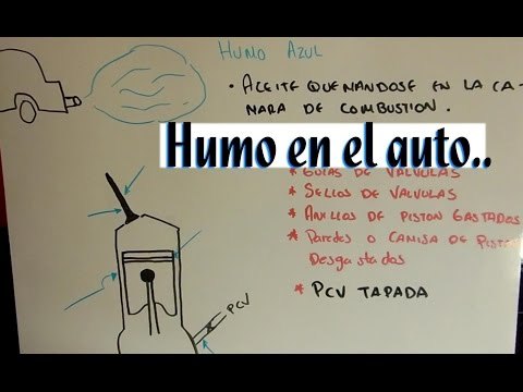 Causas del humo blanco, negro o azul por el escape del auto