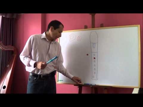 Clases de flauta con Fernando Cañón Lección 4