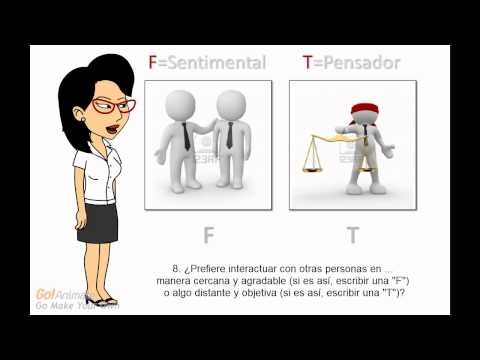 Test de Personalidad Rápida