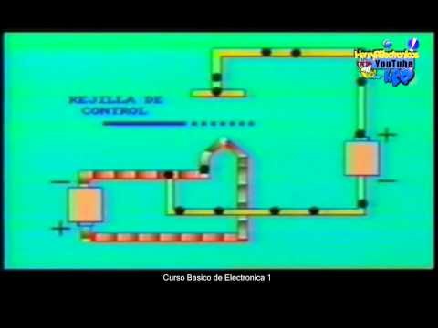 Curso de Electrónica Básica Parte 1