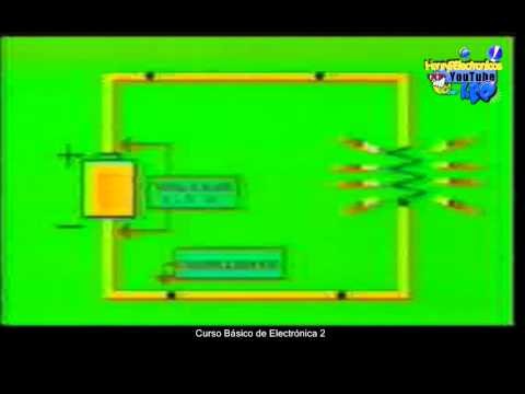 Curso de Electrónica Básica Parte 2