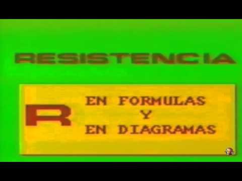 Curso de Electrónica Básica Parte 4