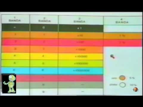 Curso de Electrónica Básica. Parte 6