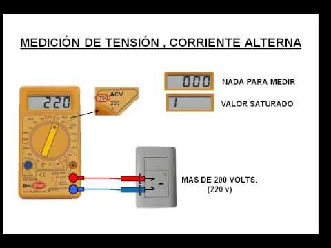 Uso del tester digital "básico"