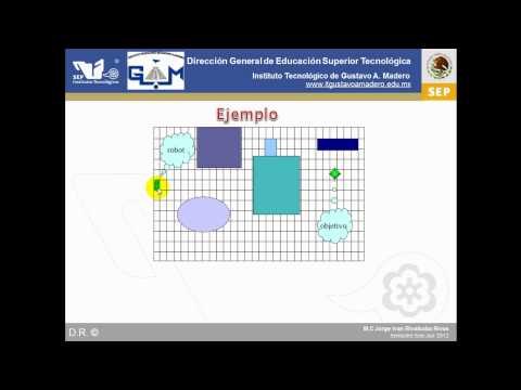 Introducción a la programación 1: ¿Que es programación?