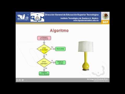 Introducción a la programación 4: Algoritmo