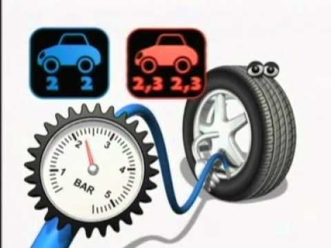 Inflado de neumático correcto