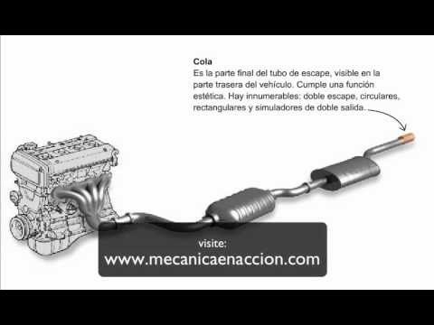 Función del tubo de escape