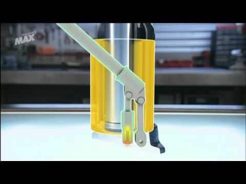 Cómo funciona el gato hidráulico