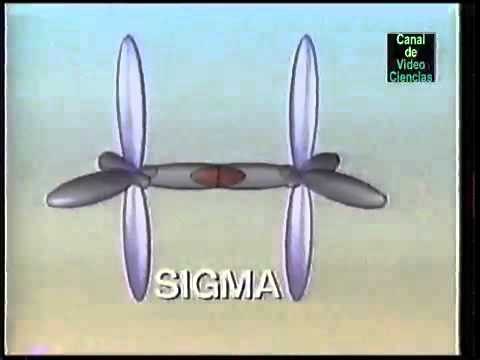 Enlaces del Carbono - Química Orgánica 3/6 