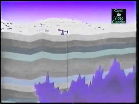 Fijando Combustibles - Química Orgánica 4/6