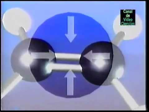  El Polietileno - Química Orgánica 5/6