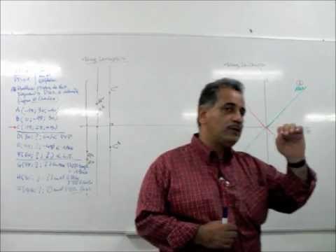 Geometría Descriptiva - Puntos.