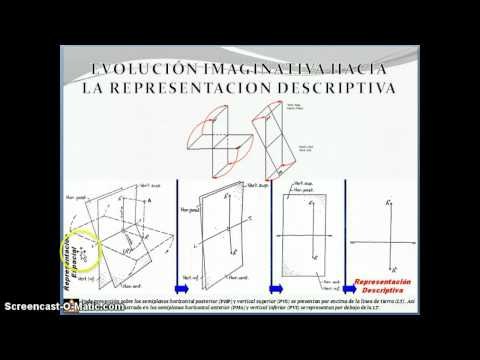 Introducción a la Geometría Descriptiva