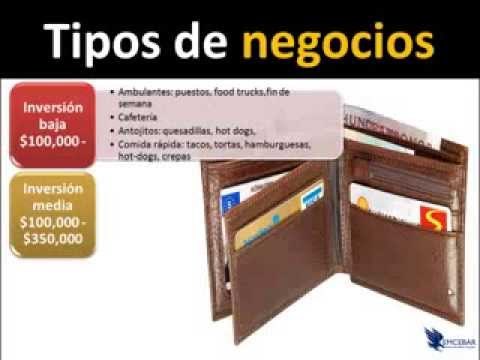 Negocio de Ccomida con poco dinero 