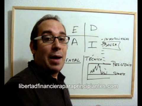 Bolsa para principiantes