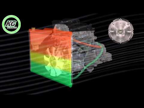 Sistema de Enfriamiento Automotriz 