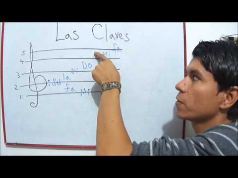 Las Claves de Sol y Fa