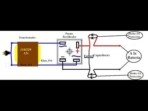 Cargador de baterías para autos y motos