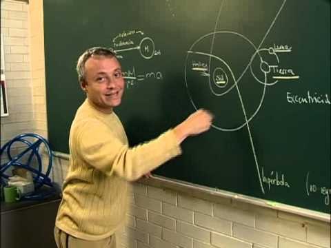 Matemáticas - El Cálculo