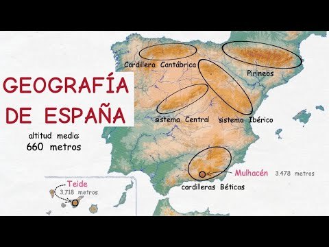 Aprendiendo español con la geografía de España