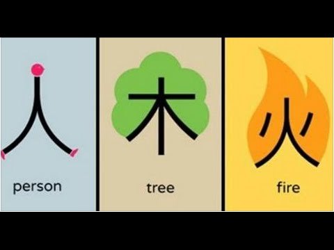 Nuevo método para aprender chino en 10 minutos