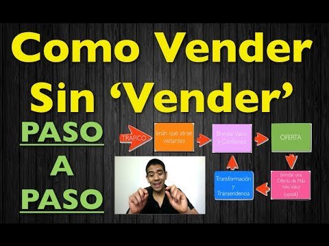  Vender por Internet 