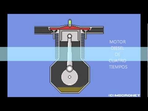 Funcionamiento de los motores de 2 y 4 tiempos