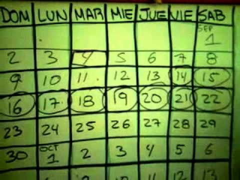 Ovulación - Método del ritmo