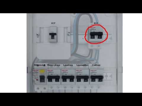 Cuadro eléctrico vivienda - Funcionamiento
