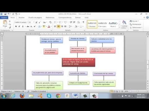 Arbol de Problemas y Arbol de Objetivos