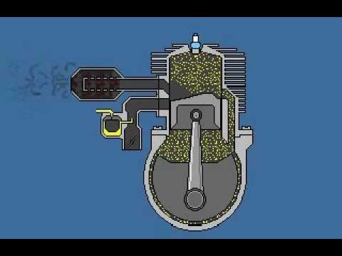 Como funciona un motor de 2 tiempos