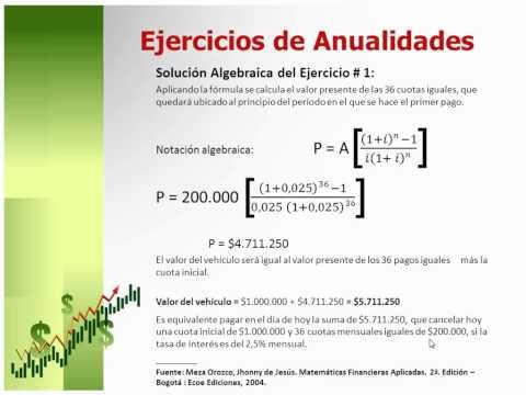 Introducción a las Anualidades