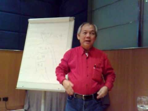 Puntos principales de acupuntura