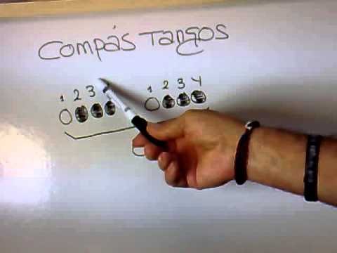 Explicación del compás flamenco
