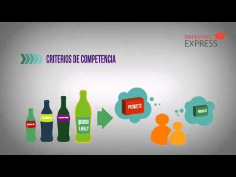 El Posicionamiento del producto