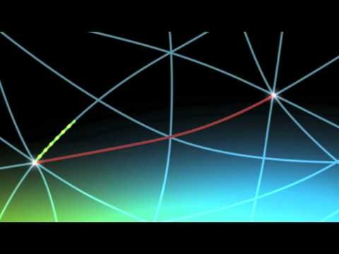 Internet - Como funciona