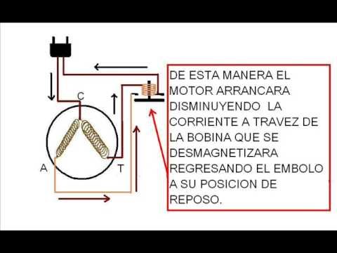 Sistema de arranque del compresor del refrigerador