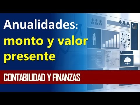 Monto y Valor Presente de una Anualidad