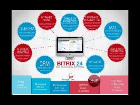 Introducción a Bitrix24 