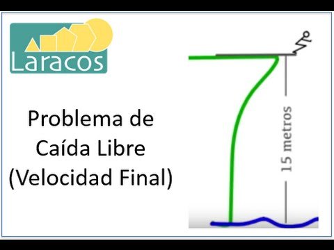 Caída Libre - Problema